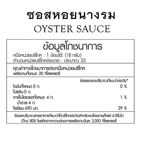 เมกาเชฟซอสหอยนางรม 600กรัม - Image 4